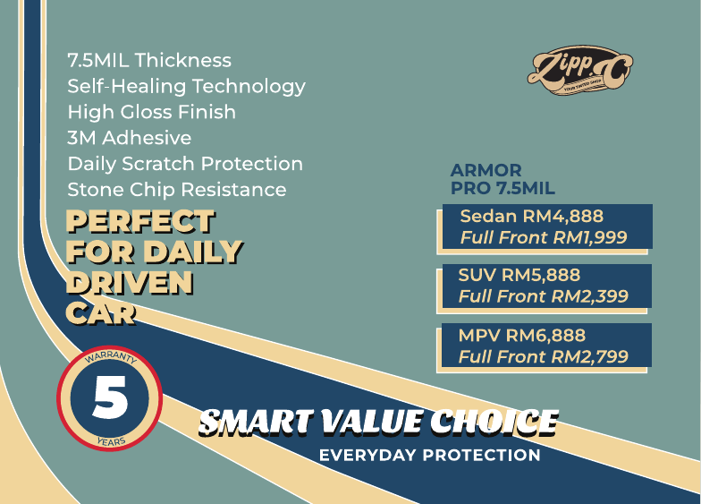 Armor Pro 7.5 mil PPF package details and pricing